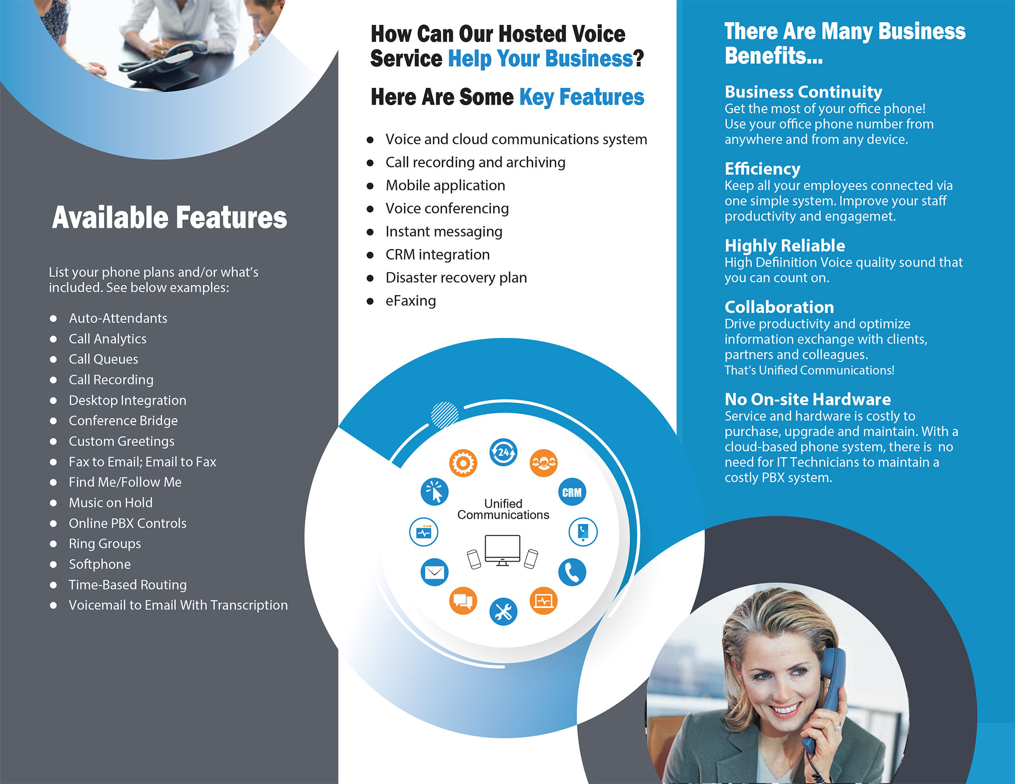 Unified Communications